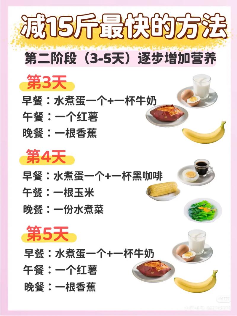 一个月断食减肥能减15斤吗？哪种方法最有效？