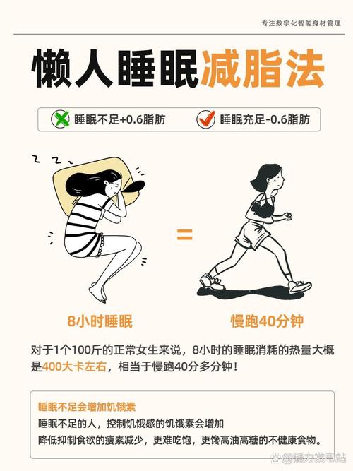 为什么睡不够更容易胖？如何躺着也能瘦下来？记住这7个要点！