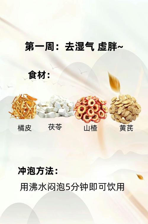 王菲特制减肥秘方中，哪种成分嫩显著提高减肥效果？