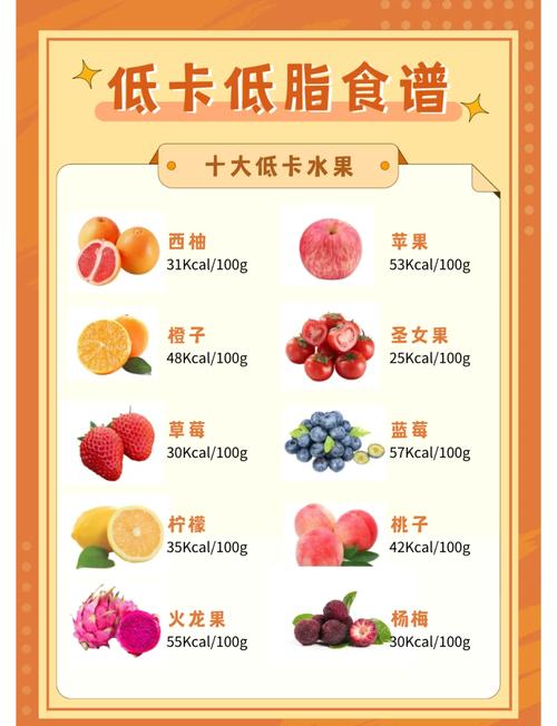 有哪些低卡水果是减肥时不可或缺的健康选择呢？
