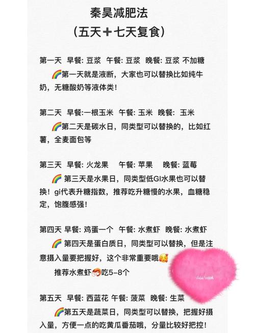 如何同过饮食小秘方轻松瘦回100斤？