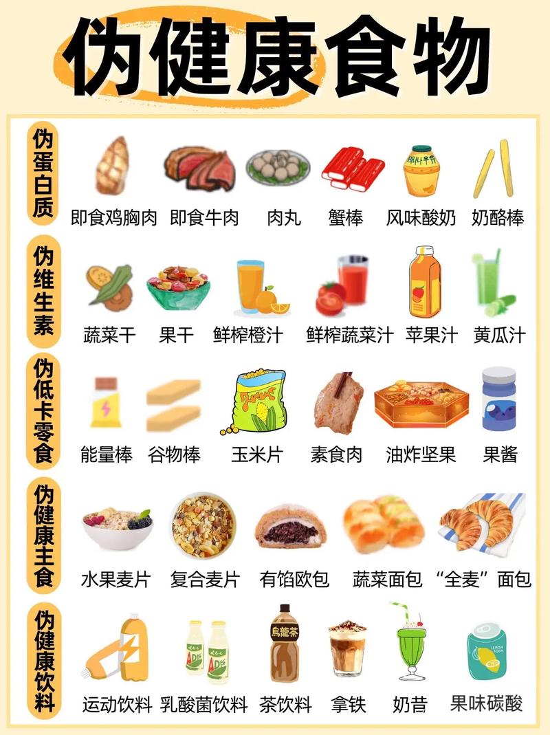 这7种常被误解的不健康食品，营养专家是如何正名的呢？