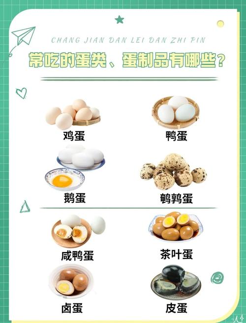 为什么鸡蛋被誉为健身人士的最优食材选择？