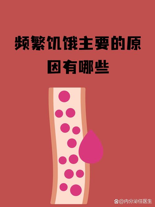 为什么我们总是频繁地感到饥饿，这背后有什么生理和心理机制在起作用？
