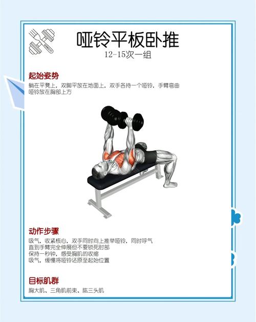 20分钟哑铃锻炼能彻底甩掉脂肪吗？