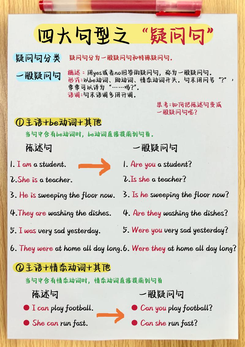 如何同过来矫正背姿？