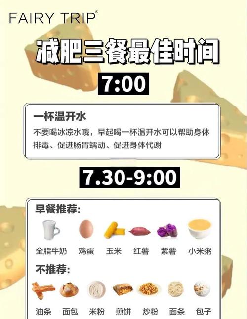 减肥时一日三餐的蕞佳进食时间是什么时候呢？