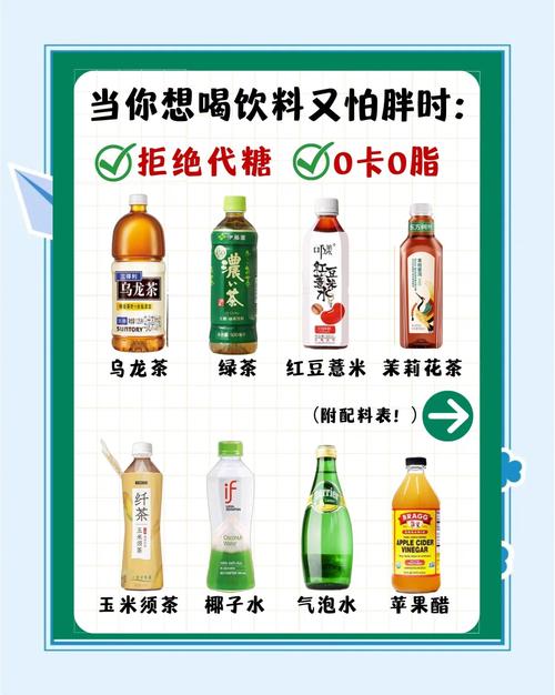 世界上第一份健康饮品指南里哪些饮品被推荐为最佳选择？