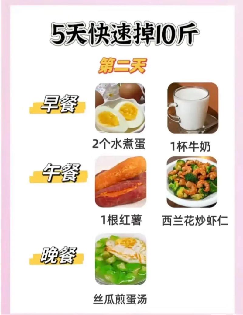 如何轻松实现天然消脂减肥，so easy的掉肉方法有哪些？