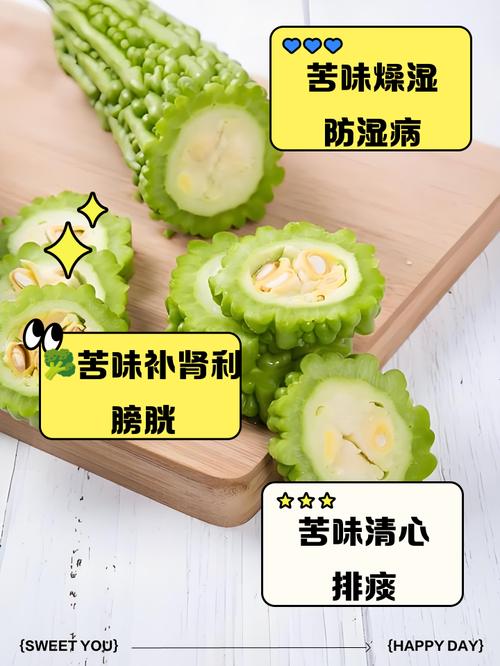 苦味食物真的有助于减肥吗？