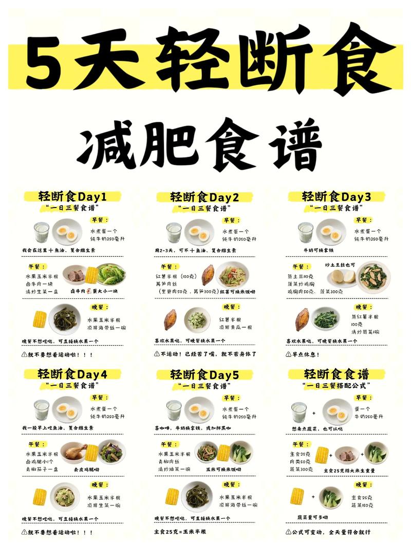 减肥期间，哪些美食是一定要戒掉的？