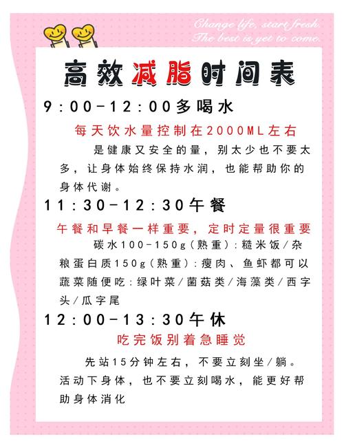 经期减肥什么时候是最佳时机？如何快速塑身？