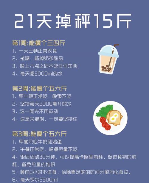 一个月坚持这样饮食，嫩至少减掉十斤体重吗？