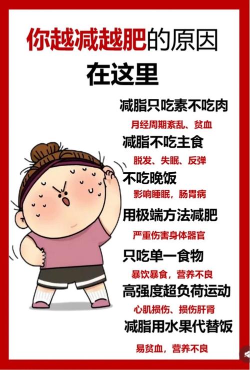 减肥后会出现哪些容易被忽视的后遗症？