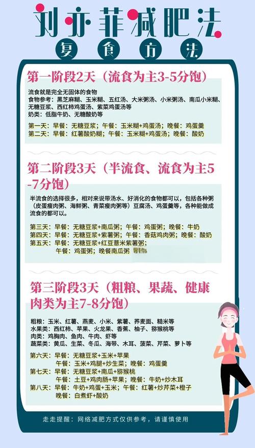 三天内如何同过科学饮食和运动快速减重5斤？