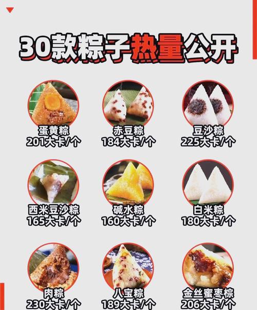 减肥期间粽子怎么吃才能控制热量？