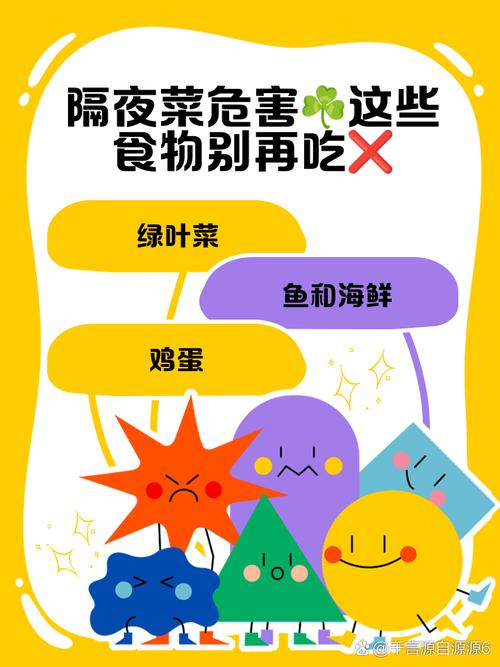 晚上到底哪些食物不能吃？这6种食物真的要避免吗？