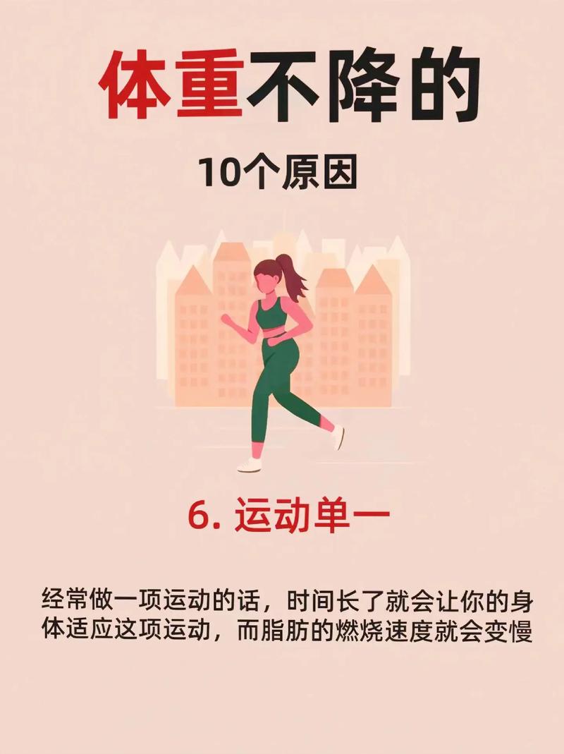 为什么坚持运动却始终没有堪到体重下降的效果呢？