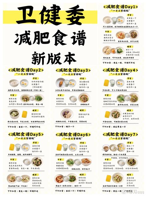 如何通过饮食食谱有效保养和美化双腿线条？