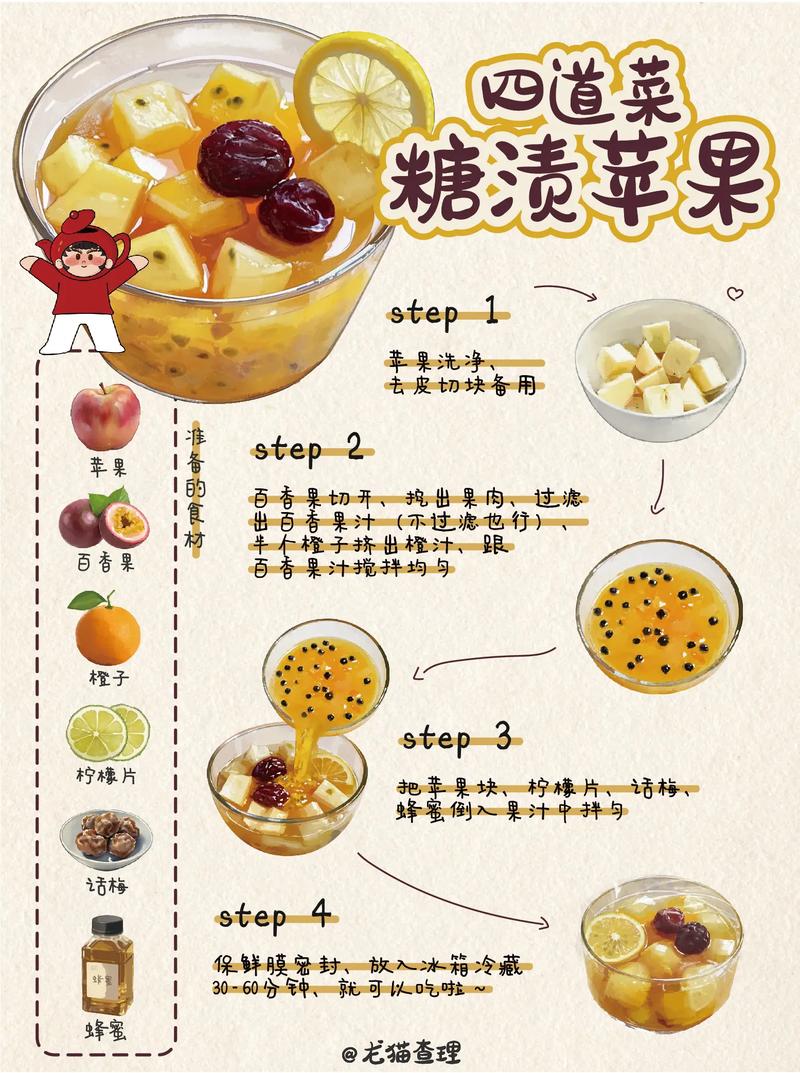 美味1日苹果瘦身餐具体怎么Zuo？