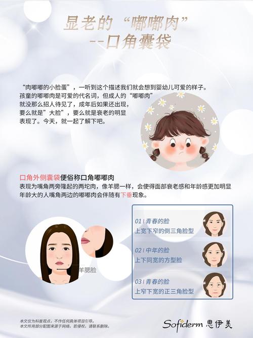 如何有效减掉脸部赘肉，摆脱婴儿肥困扰？