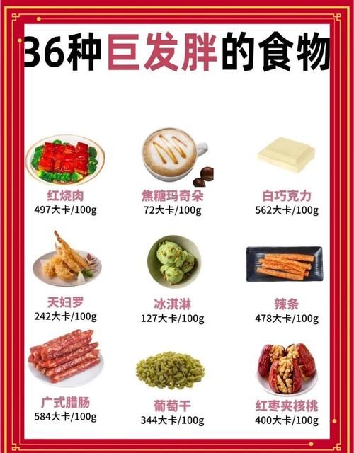 如何避免减肥时摄入高热量食物的黑名单？