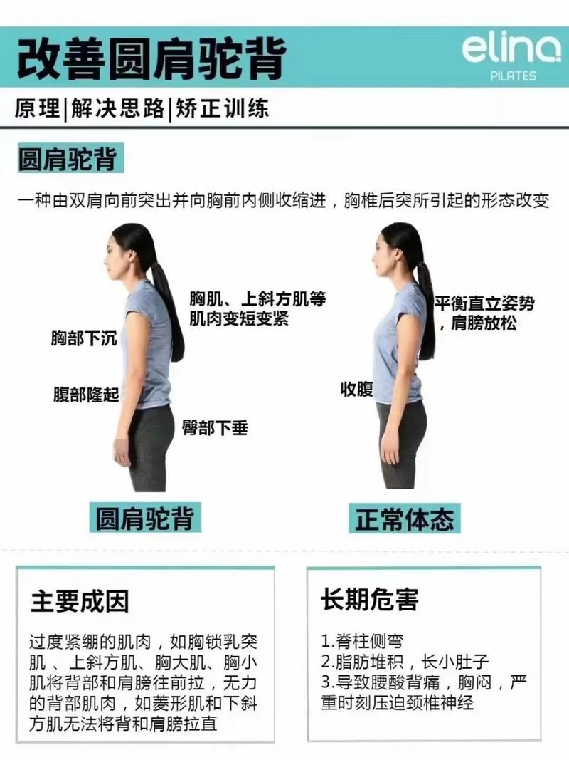 驼背姿势会导致身体产生哪些连锁变化？