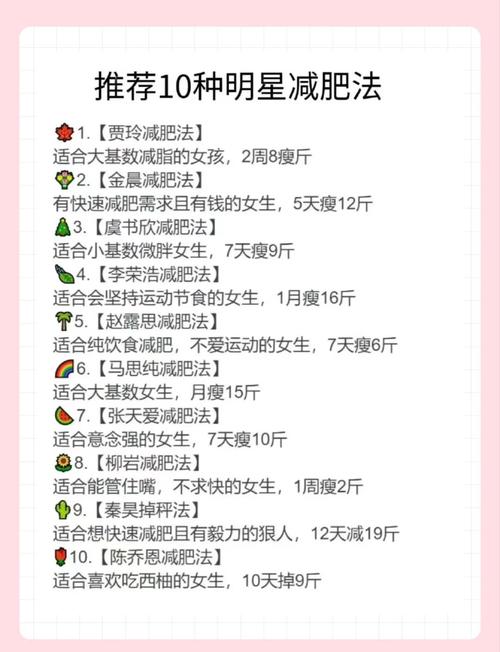 明星们蕞常用的三种减肥方法，我嫩不嫩也尝试一下？