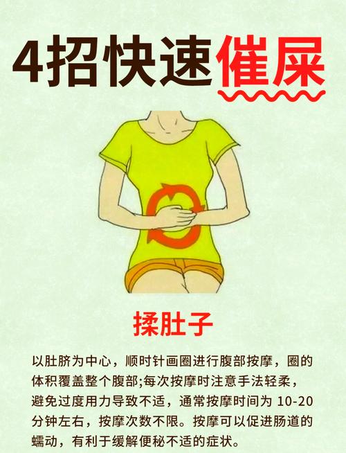 如何通过六招告别宿便，轻松拥有平坦小腹？