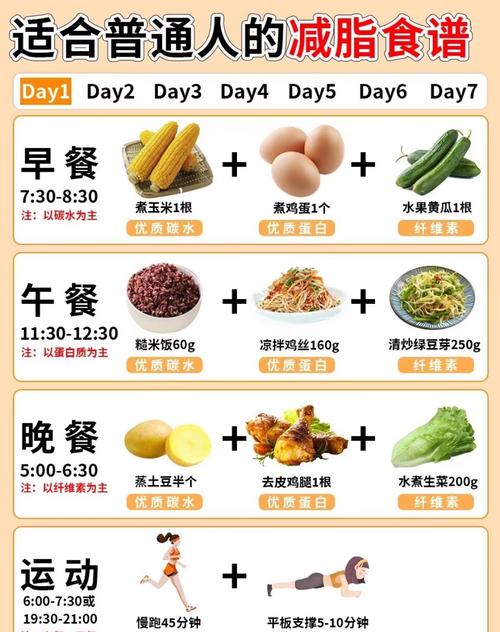 运动后应该怎么选择饮食来促进恢复和营养补充？