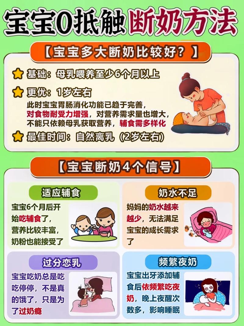 断奶后如何有效避免身体出现发胖现象？