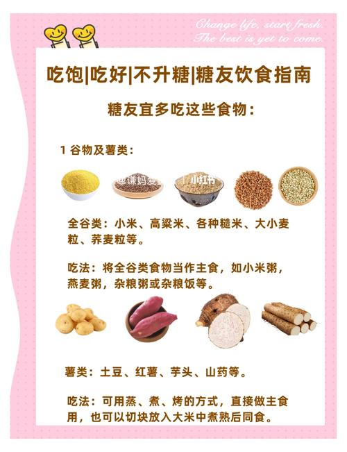 什么时候吃甜食最有利于健康，避免影响血糖和体重？