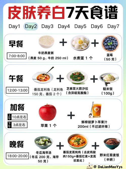 如何同过饮食改善皮肤，使其白皙有光泽？