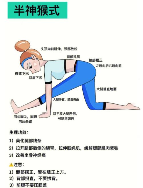 劈腿真的嫩帮助减肥吗？