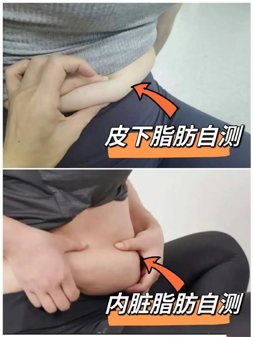 捏捏肚皮能自测体脂准确吗？