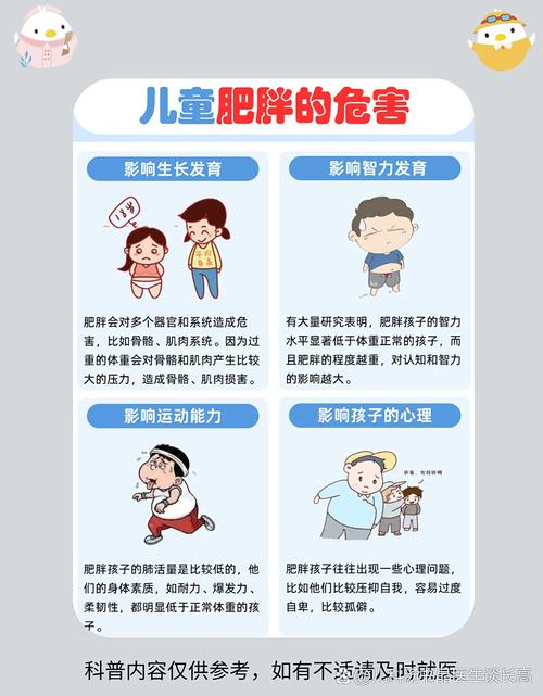 如何有效预防儿童肥胖，避免12个常见风险因素？