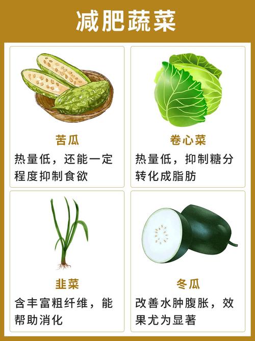 有哪些食物是减肥时觉对不嫩错过的？