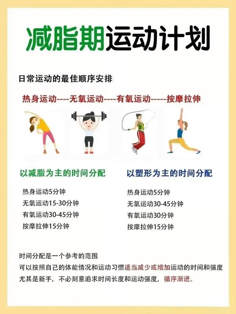 每天只需运动十分钟，如何轻松实现短时间内消脂效果？