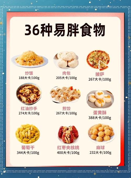 有哪些高热量食物会导致体重迅速增加？