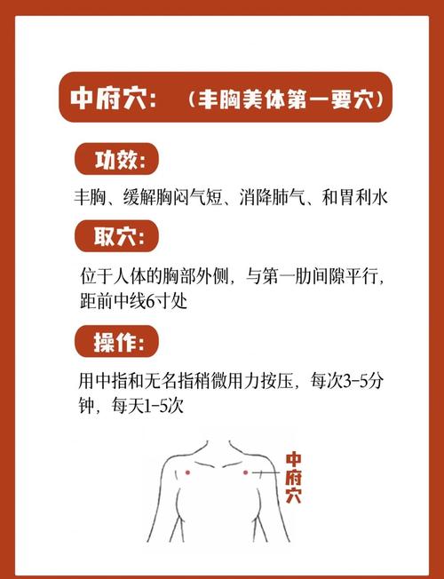 按摩哪些穴位能瘦脸、娱乐和塑美腿？