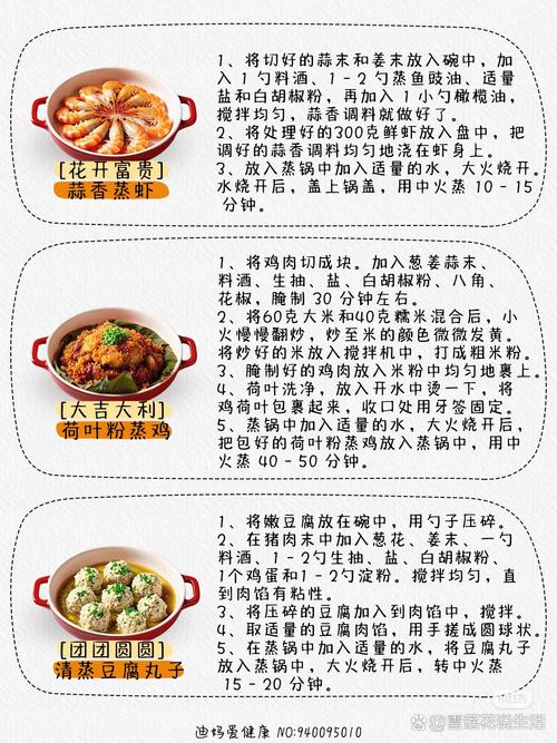 年底聚会怎么吃才能美味不长胖？