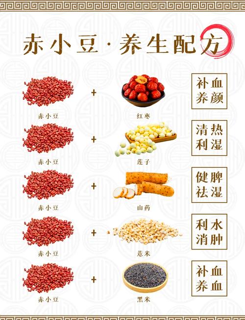 红小豆除了减肥美容，还有哪些意想不到的好处呢？