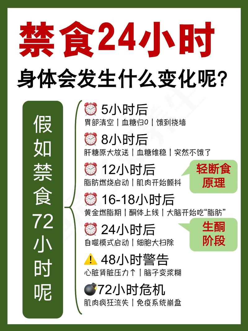 长期坚持这种可怕的素食主义，真的不会影响生育能力吗？