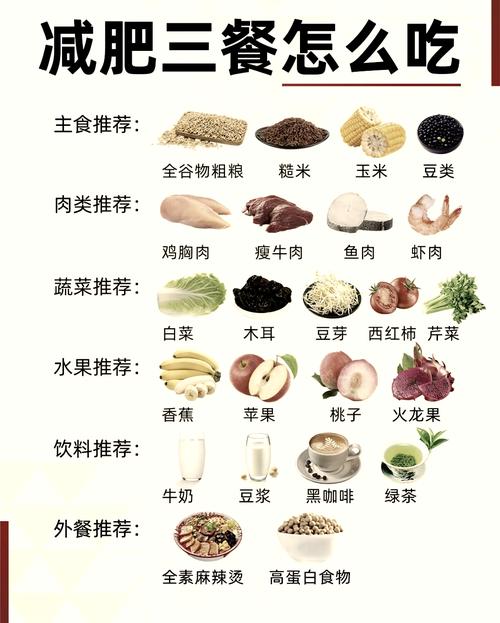 暑期瘦身新计划，如何才能瘦成闪电亮瞎众人眼？