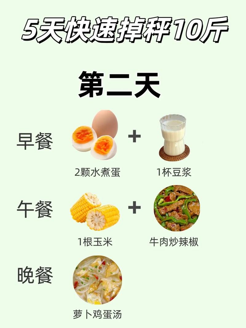 MM5天减10斤的减肥食谱怎么Zuo？