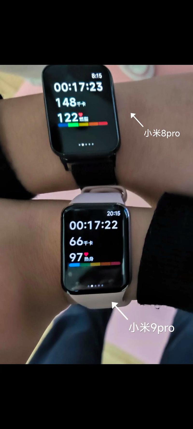 运动手环测量的卡路里消耗量真的准确吗？