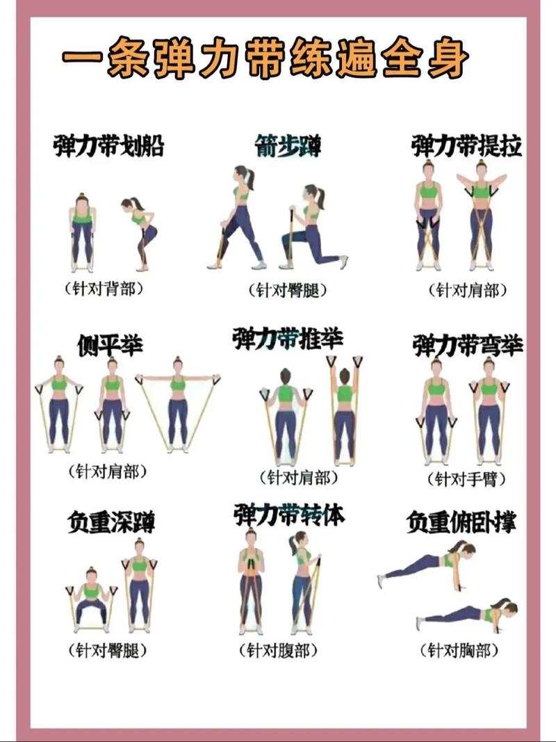 如何通过5个弹力绳小动作打造小蛮腰？