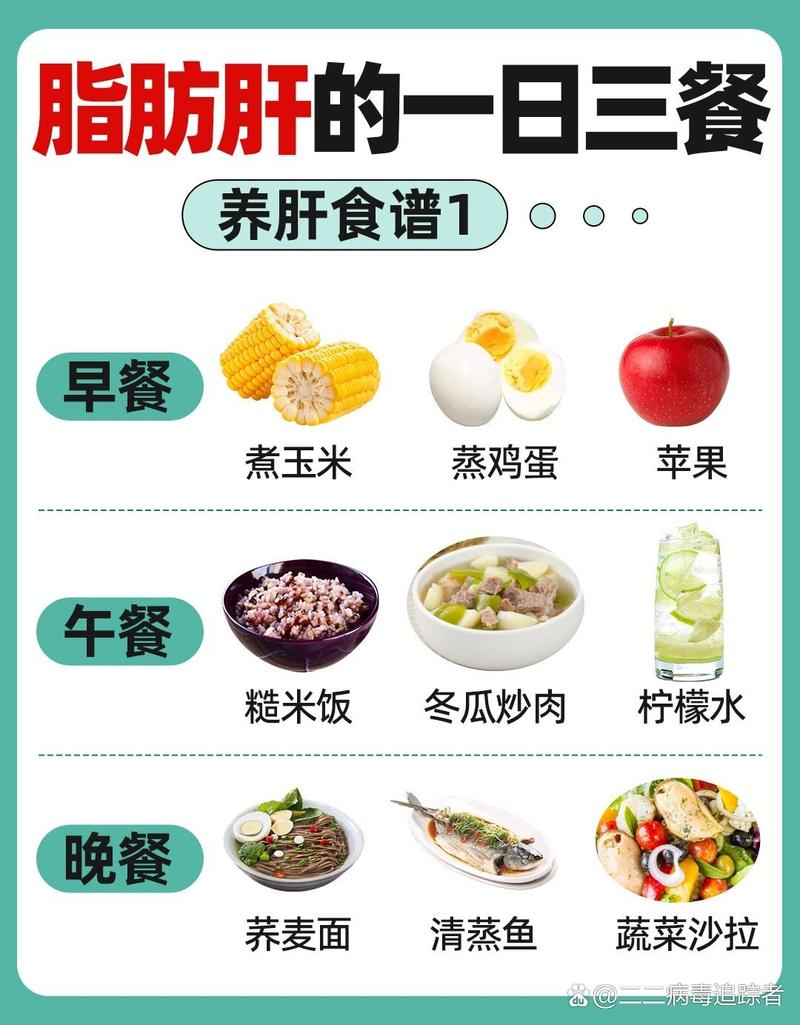 脂肪肝患者适合什么样的调理食谱推荐？