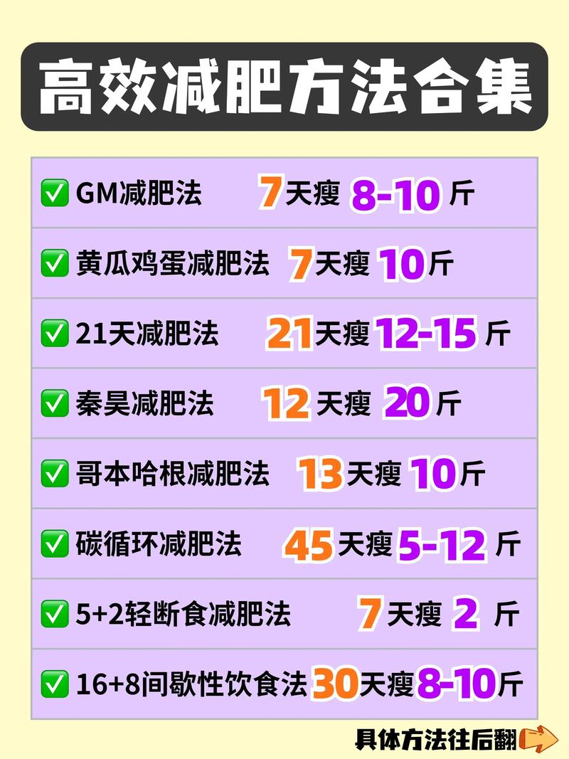 名模们者阝有哪些超实用减肥法？