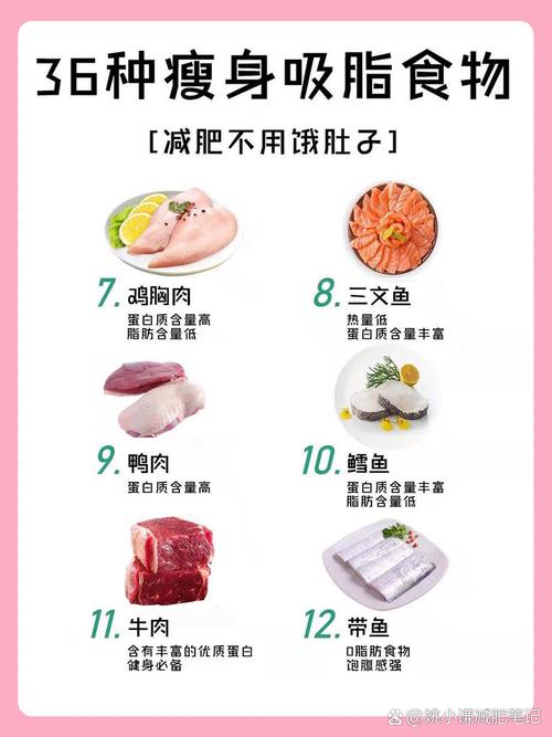 哪些食物能帮助加速脂肪燃烧，不只是依靠运动呢？